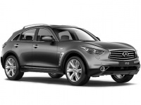 QX70 2014-2017